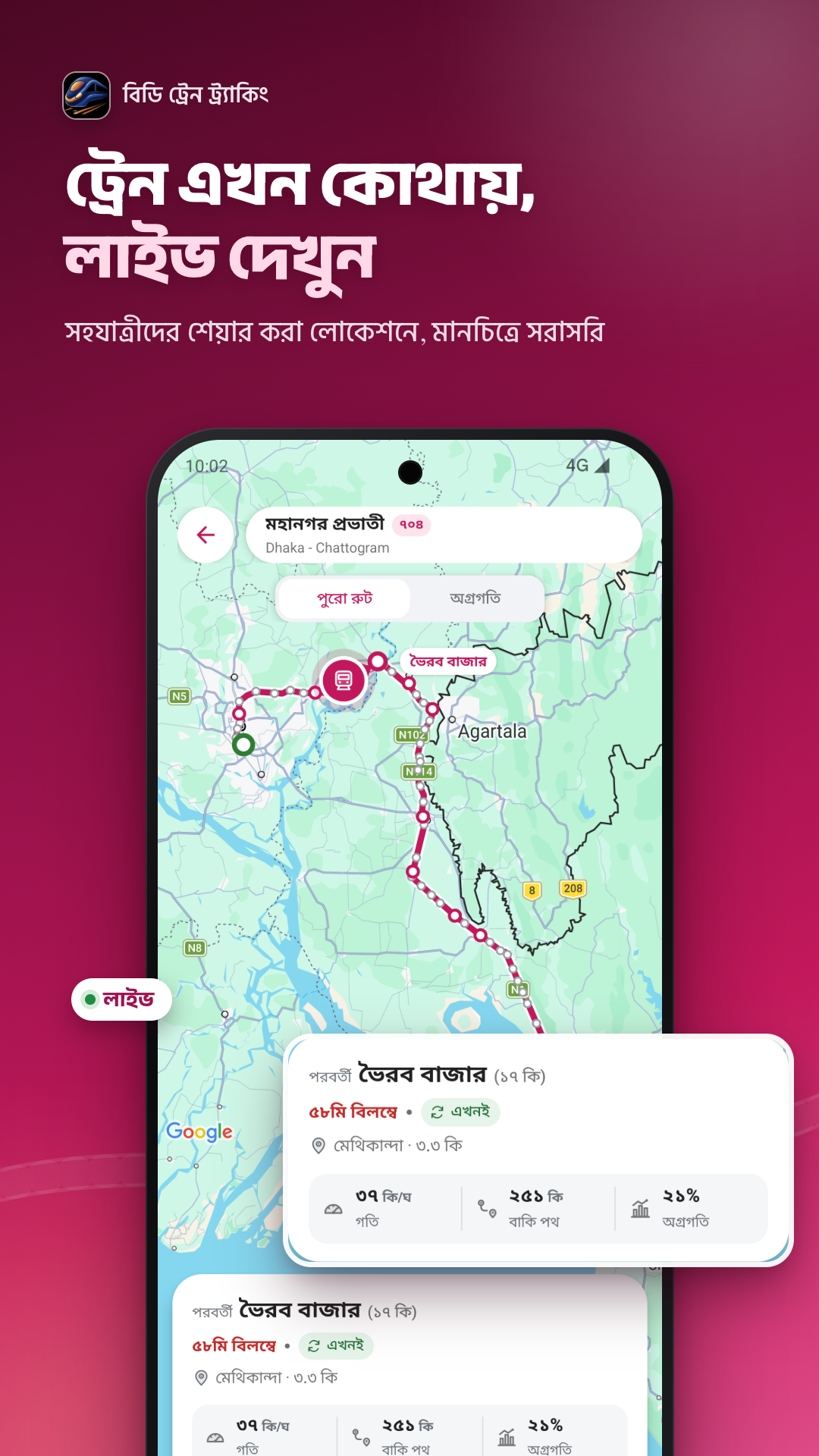 BD Train Tracking — 1