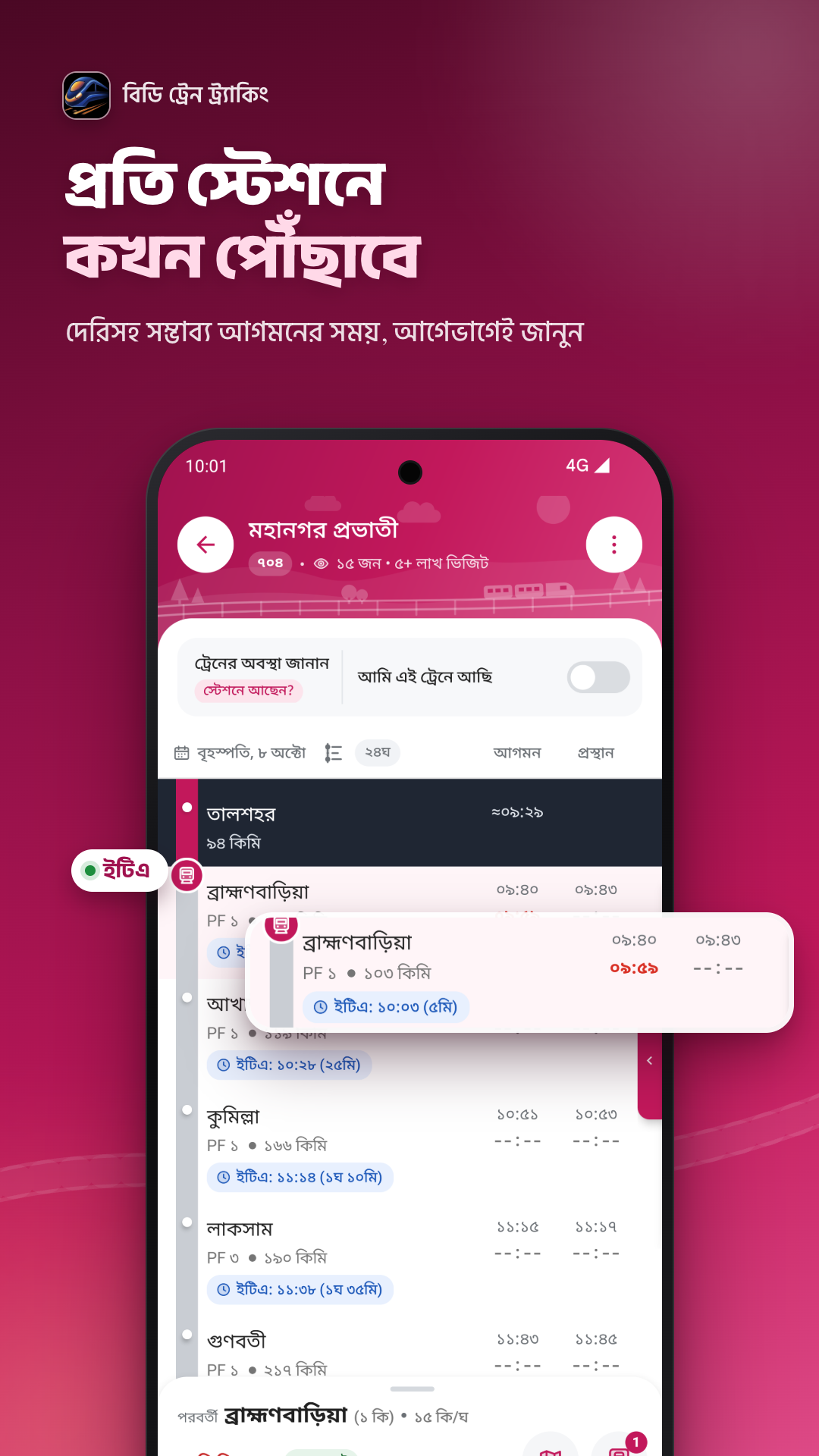 BD Train Tracking — 5