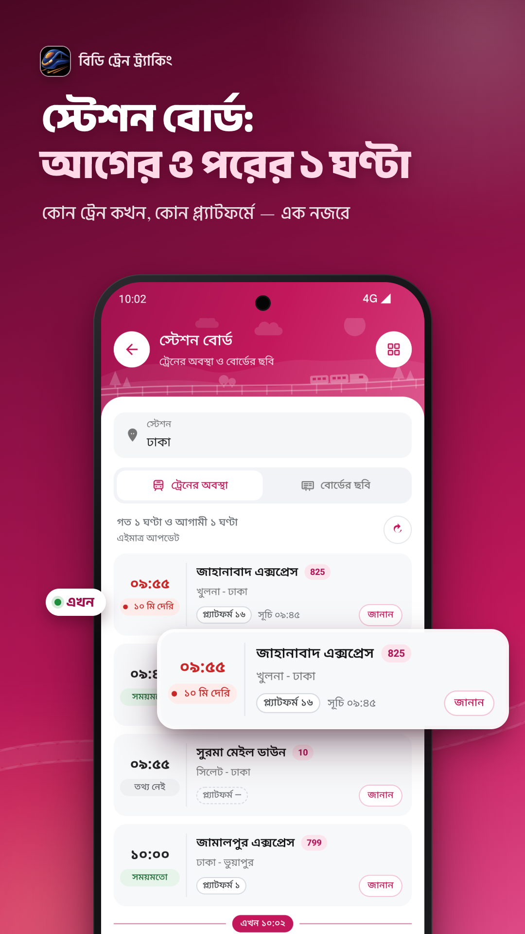 BD Train Tracking — 4